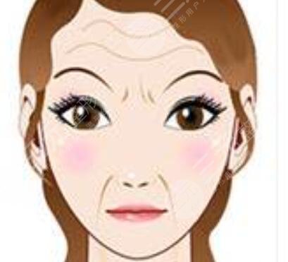 北京丹熙整形怎么樣??？整形醫(yī)生名單+祛抬頭紋真實(shí)案例