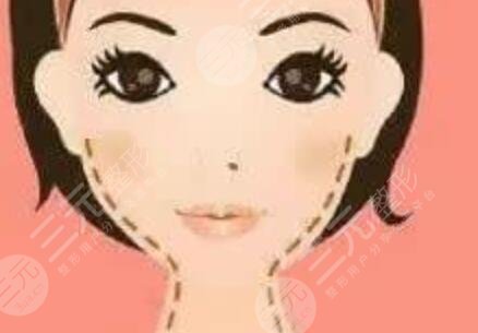 張文安醫(yī)生