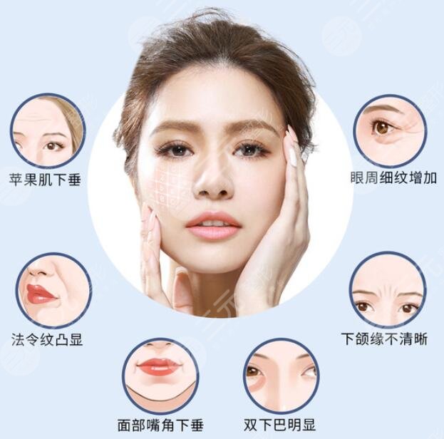 北京八大處整形科熱門項(xiàng)目：