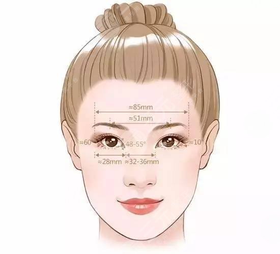 雙眼皮手術后8天