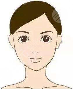 黃旭培在磨骨改臉型術(shù)后50天