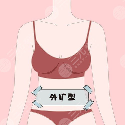 羅盛康隆胸案例圖