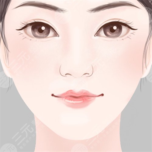 重醫(yī)附二整形美容科雙眼皮案例圖 價(jià)格