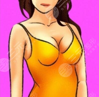 硅膠隆胸手術果怎么樣?