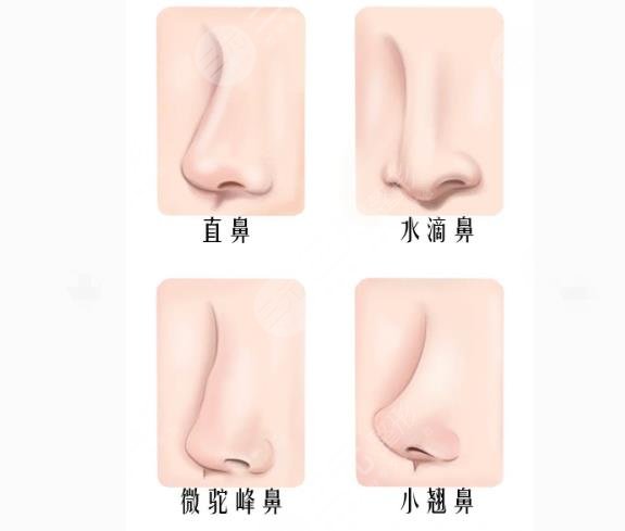 個(gè)人風(fēng)格