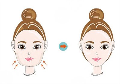 明星憑什么胖著玩玩說瘦就瘦？靠吃減肥藥嗎？