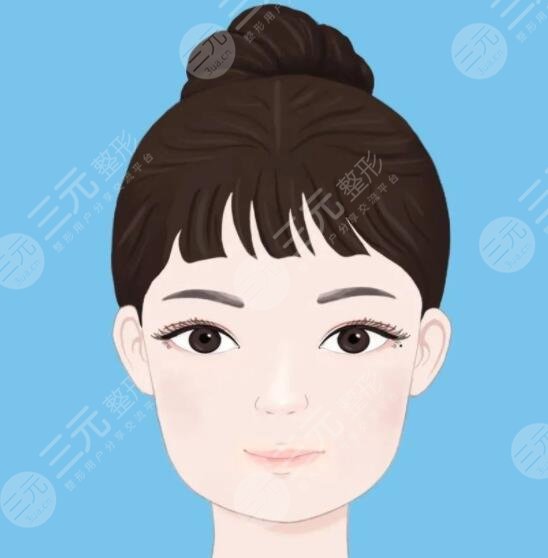 鄭州二院割雙眼皮案例