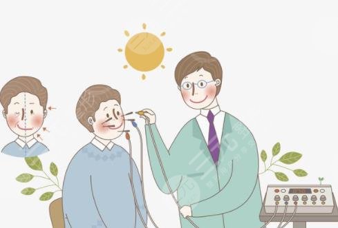 羅盛康醫(yī)生