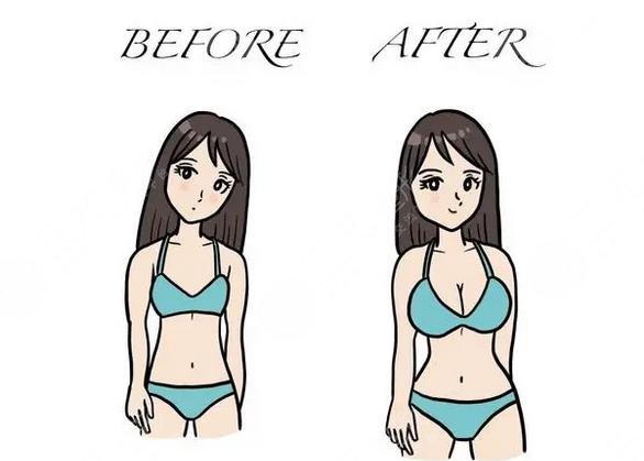 c罩杯算大胸還是小胸