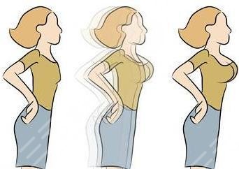 水滴型胸和圓形哪個更美觀?哪個更適合少女?