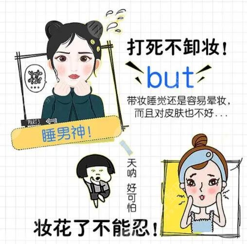 美瞳線的操作過程