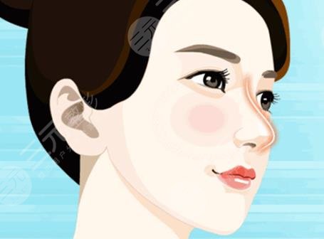 肋骨隆鼻1-7天恢復(fù)過(guò)程圖