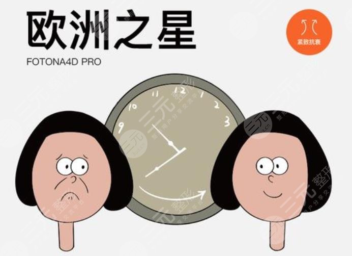 歐洲之星蕊麗私密美白有嗎？蕊麗激光有用嗎？具體作用原理一起來看！