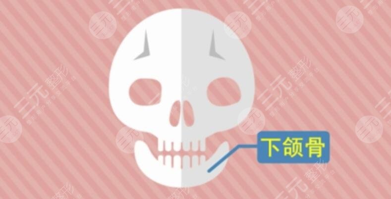 下顎骨太寬做手術(shù)多少錢？做下顎骨手術(shù)醫(yī)院哪家好？本榜單受大眾評(píng)選認(rèn)可！