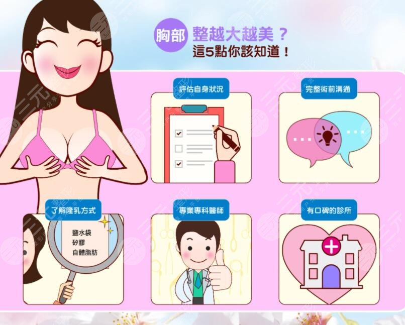 娜綺麗隆胸多少錢更合理？