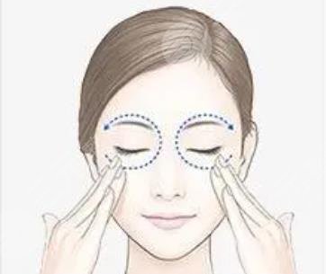 按摩眼窩