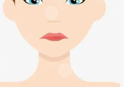 厚嘴唇怎么變??？