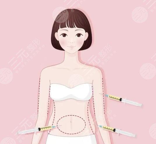 減肥有哪些好處？