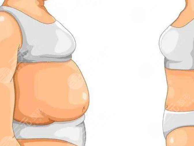 減肥的注意事項