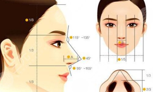 濟(jì)南藝星整形醫(yī)院是正規(guī)的嗎