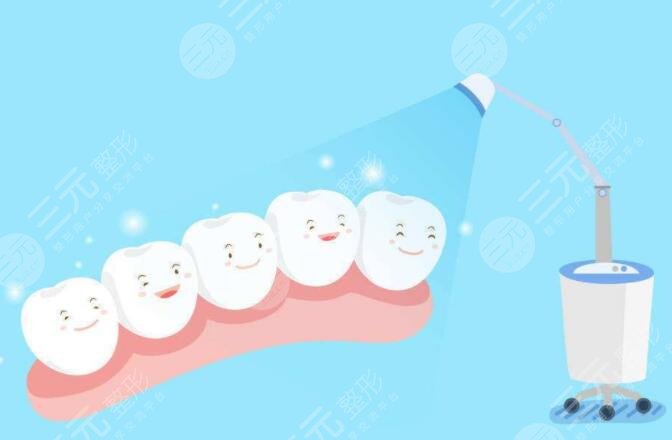 什么是beyond冷光牙齒美白?