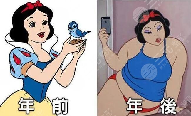 醫(yī)美整形吸脂塑方法