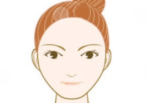 怎樣變瓜子臉？