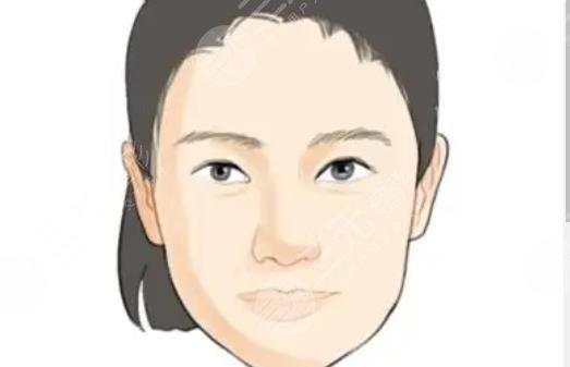 發(fā)際線(xiàn)