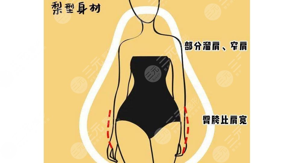 梨形身材的特點