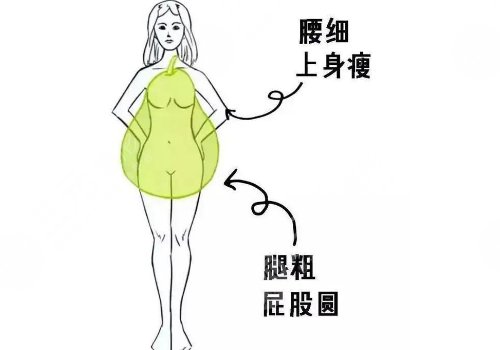 鴨梨型身材適合什么褲子？