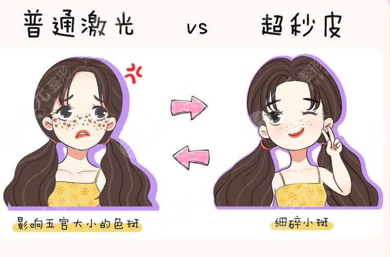 怎么樣祛斑果好？這7種方法網(wǎng)友明星都在打卡！見快且健康~