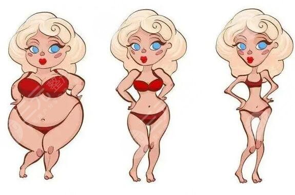 等離子激光溶脂果如何？是減脂黑科技？還是噱頭而已？