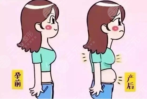 產(chǎn)后為什么會(huì)胸下垂?
