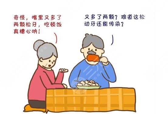 如何緩解牙齒松動問題?