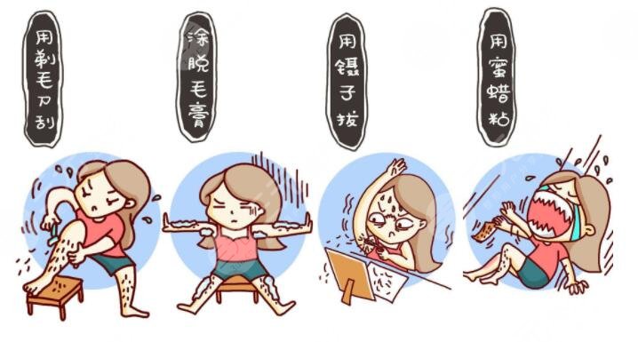 北京全身脫毛大概需要多少錢(qián)?