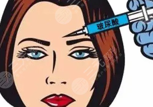 瑞蘭2號玻尿酸多少錢？