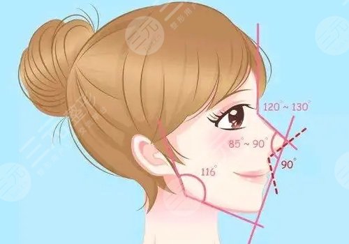 玻尿酸隆鼻會不會鼻梁越來越寬?