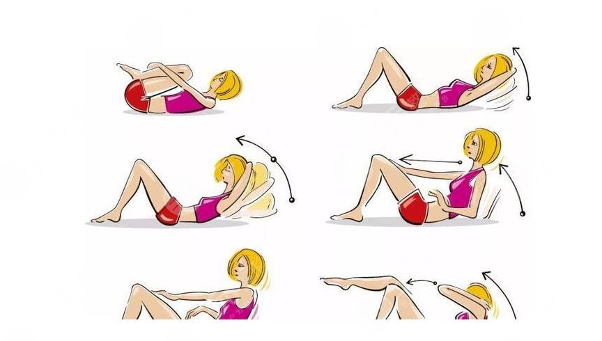 鍛煉腹肌的較佳運(yùn)動(dòng)時(shí)間