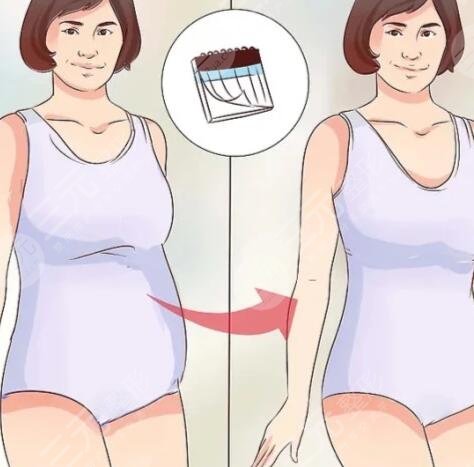 關(guān)于減肥的好方法哪些見(jiàn)效？