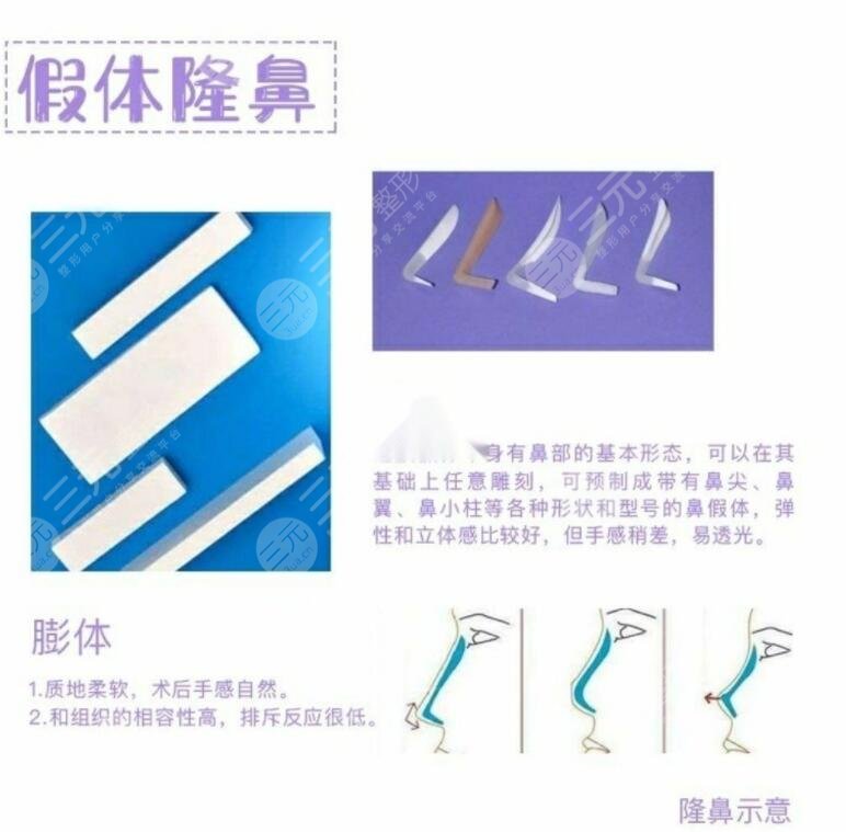 鼻子整形后要注意什么？