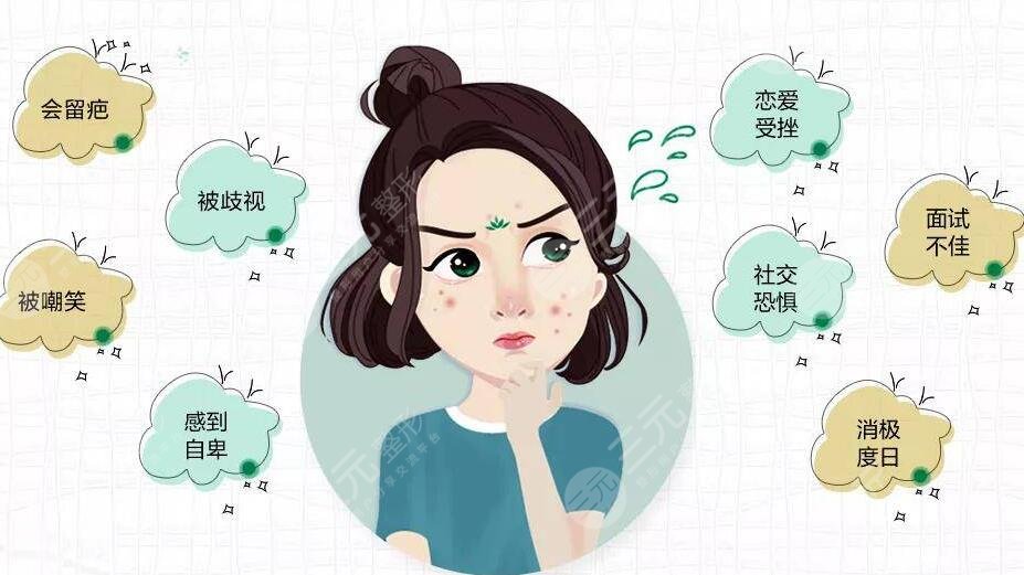 怎樣防止青春痘?