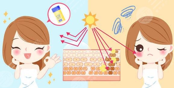 敏敏皮膚的護(hù)膚方法有哪些?