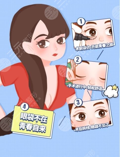 眼袋護理的注意事項