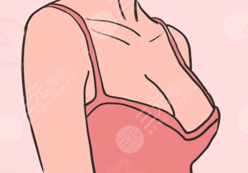 奧美定后遺癥在多久后發(fā)生?