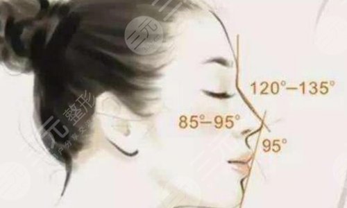 奧美定隆鼻有什么副作用？