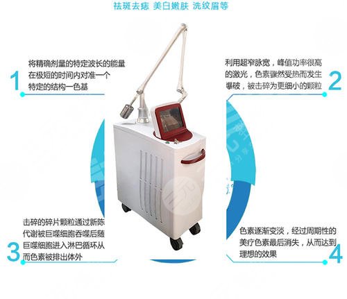 激光去黃褐斑會反彈嗎?