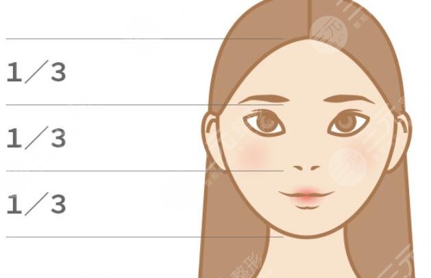 龍英   貴陽美貝爾徐威做鼻子