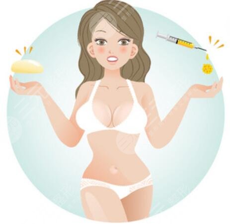 傲諾拉假體隆胸前需要注意什么?