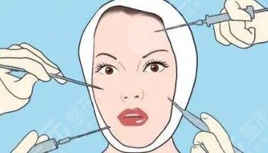 如何去除抬頭紋？