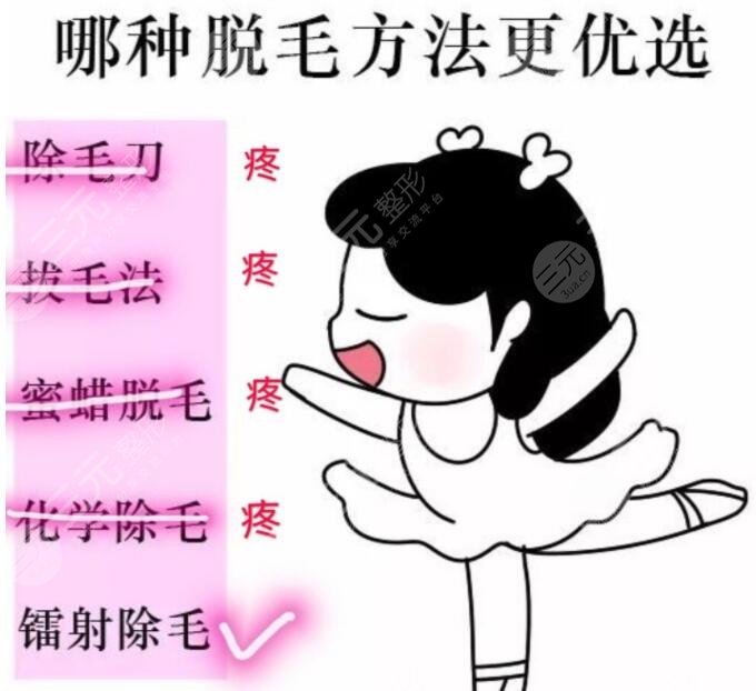 冰點(diǎn)脫毛和激光脫毛的區(qū)別注意事項(xiàng)，脫毛后可以洗澡嗎？該怎么護(hù)理？